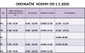 ordinační hodiny